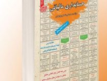 نمونه آزمونهای مستند و پرتکرار برگزار شده استخدامی حسابداری مالیاتی(محمد علی فتحعلی پور مهاجر)