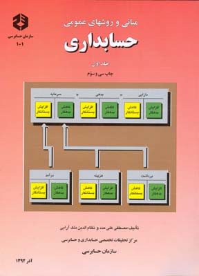 مبانی و روشهای عمومی حسابداری جلد اول نشریه101 (مصطفی علی مدد و نظام الدین ملک آرایی)