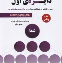 دایره ی اول (اصول تکثیر و همانند سازی در بازاریابی شبکه ای)