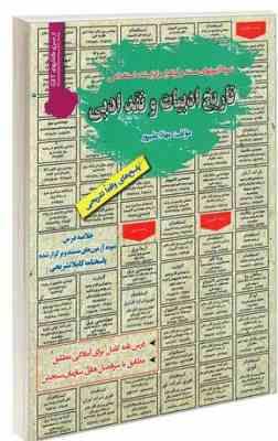 نمونه آزمونهای مستند و پرتکرار برگزار شده استخدامی تاریخ ادبیات و نقد ادبی(مهلا علیپور)