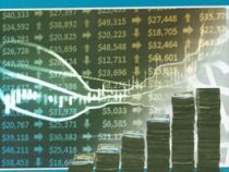 تحلیل بنیادی ، تکنیکال یا ذهنی ؟ (مارک داگلاس)
