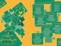 آرمان 1001 پرسش ریاضی پنجم ابتدایی 98