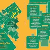 آرمان 1001 پرسش ریاضی پنجم ابتدایی 98