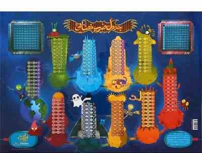 پوستر لمینت سایز a3 انتشارات نارنجی جدول ضرب فضایی