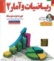 لوح دانش آموزش تصویری ریاضیات و آمار 2 یازدهم انسانی 97 96