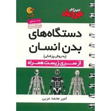 مهر و ماه لقمه دستگاه های بدن انسان 96 95