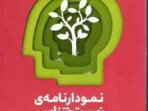 مهر و ماه نمودارنامه ی زیست شناسی و آزمایشگاه 1 سال دوم 97 96