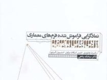 نمادگرایی فراموش شده فرم های معماری از لاس وگاس بیاموزیم (رابرت ونتوری، دنیس اسکات براون/ سیامک پناه