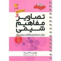 مهر و ماه لقمه تصاویر و مفاهیم شیمی 96 95