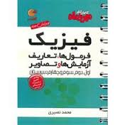 مهر و ماه لقمه فیزیک (فرمول ها،تعاریف،آزمایش ها و تصاویر) 96 95