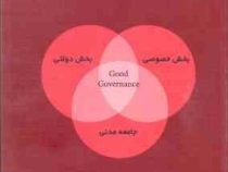 مدیریت دولتی و حکمرانی : بخش خصوصی،بخش دولتی،جامعه مدنی(تونی بووارد و الک لوفر.دکتر علیرضا شیروانی،د