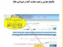 نکات کلیدی شهرداری ها : انواع عوارض و نحوه محاسبه آنها (ابوذر چراغی . محمد امیری . صمد امینی)