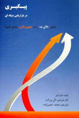 پیگیری در بازاریابی شبکه ای (کیت شرایتر،محمد خضرزاده)