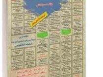 نمونه آزمونهای مستند و پرتکرار برگزار شده استخدامی جغرافیای شهری(سمیرا بخشی)
