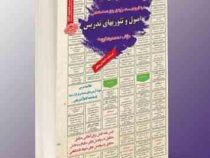 نمونه آزمونهای مستند و پرتکرار برگزار شده استخدامی اصول و تئوری های تدریس(محمد رضا ایزدی)