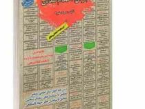 نمونه آزمونهای مستند و پرتکرار برگزار شده استخدامی اجرای احکام مدنی (صونا سفیری)