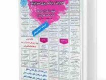 نمونه آزمونهای مستند و پرتکرار برگزارشده استخدامی مدیریت و برنامه ریزی استراتژیک (آرش اپرناک . محمد