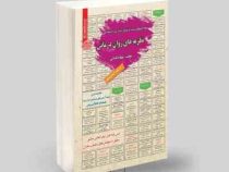 نمونه آزمونهای مستند و پر تکرار برگزار شده استخدامی نظریه های روان درمانی (بهاره کلیائی)