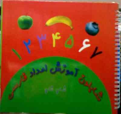 شابلون آموزش اعداد فارسی (وایت بردی) (بهاره احمدزاده اردبیلی)