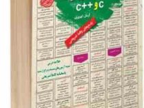 نمونه آزمونهای مستند و پرتکرار برگزار شده استخدامی برنامه نویسی پیشرفته c و c(آرمان کهریزی)