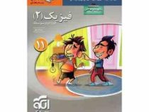 الگو سه بعدی : آموزش کامل تمرین پرسش چهارگزینه فیزیک 2 رشته ریاضی یازدهم 97-96