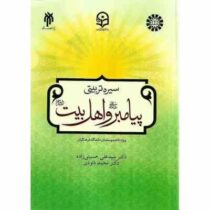 سیره تربیتی پیامبر (ص) و اهل بیت (ع) ویژه دانشجو معلمان دانشگاه فرهنگیان (سید علی حسینی زاده . محمد