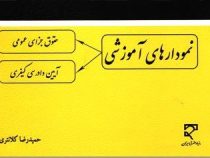 نمودارهای آموزشی (حقوق جزای عمومی ، آیین دادرسی کیفری) (حمیدرضا کلانتری)