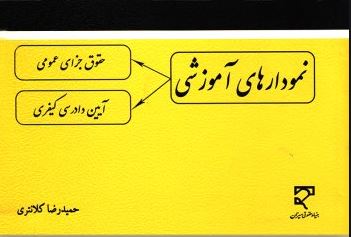 نمودارهای آموزشی (حقوق جزای عمومی ، آیین دادرسی کیفری) (حمیدرضا کلانتری)