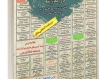 نمونه آزمونهای مستند و پرتکرار برگزار شده استخدامی رفتار و روابط انسانی در مدرسه(دکتر سید مهدی تقوی