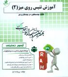 آزمون تحلیلی آموزش تنیس روی میز 2 (محمدرضا رمضان پور . ابوالفضل فراهانی . پروانه ایاز)