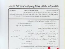 نکات کلیدی و بانک آزمون شیوه های اصلاح و تغییر رفتار (یاسمین عباسی)