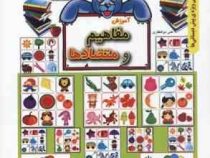 آموزش مفاهیم و متضادها (علی ذوالفقاری)