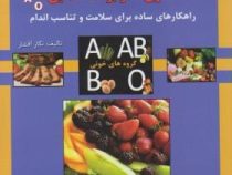 کالری ها و برنامه غذایی (راهکارهای ساده برای سلامت و تناسب اندام) (نگار افشار)