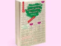 نمونه آزمونهای مستند و پرتکرار برگزار شده استخدامی شبکه های کامپیوتری و امنیت شبکه (آرمان کهریزی)