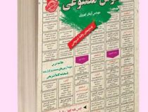 نمونه آزمونهای مستند و پرتکرار برگزار شده استخدامی هوش مصنوعی (مهندس آرمان کهریزی)
