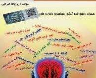 نانو قیدنامه ترکیبی زیست شناسی دوم.سوم و چهارم دبیرستان 97-96