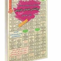 نمونه آزمونهای مستند و پرتکرار برگزار شده استخدامی روانشناسی اجتماعی کاربردی (بهاره کلیائی)