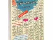 نمونه آزمونهای مستند و پرتکرار برگزار شده استخدامی اصول و فنون مشاوره(ندا مومنی)