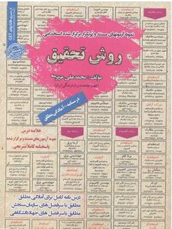 نمونه آزمونهای مستند و پر تکرار برگزار شده استخدامی روش تحقیق (محمد علی عزیزی)