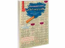 تعلیم و تربیت در اسلام حیطه عمومی : نمونه آزمونهای مستند و پر تکرار برگزار شده استخدامی(سمیه بوستانچ