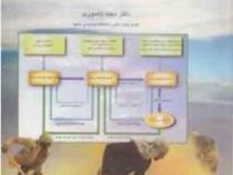مقدمه ای بر اقتصاد روستایی با تاکید بر بخش کشاورزی (مجبد یاسوری)