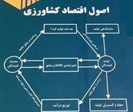 اصول اقتصاد کشاورزی چاپ دوازدهم (مجید کوپاهی)