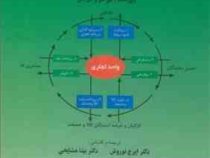 اصول حسابداری سه (3) (حسابداری مدیریت) (وی گانت کی سو و کی مل . ایرج نوروش . بیتا مشایخی)