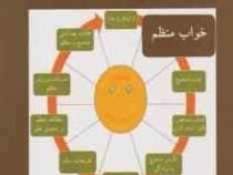 نظم و تعادل در سبک زندگی (عباس اسماعیلی)