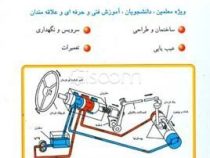 هیدرولیک و پنوماتیک همراه با سی دی (مهدی افقی . علی صحرایی)