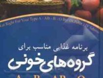 برنامه غذایی مناسب برای گروهای خونی A . B . AB . O(دکتر پیتر ج د آدمو . مکیه سالمی)